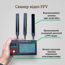 VIDAR-3 – Tri-Band FPV Drone Detector & Video Scanner (1.2 / 3.3 / 5.8 GHz)