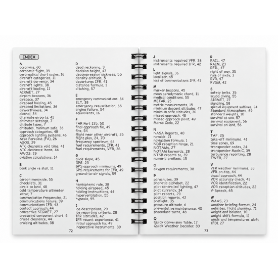 Aviation Book: PILOTS POCKET HANDBOOK