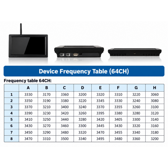 Монітор FPV Hawkeye Captain X з DVR, 3.3 ГГц (64CH)