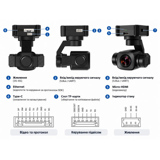 SIYI A8 Mini 4K Gimbal Camera, 6x Digital Zoom, 3‑Axis Stabiliser SIYI A8 Mini 4K Gimbal Camera, 6x Digital Zoom, 3‑Axis Stabiliser