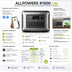 Зарядна станція ALLPOWERS R1500 Lite 1600W, 1056Wh, LiFePO4, UPS, Wi‑Fi/Bluetooth