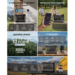 Зарядна станція Newsmy S2400 2400W 2048Wh LiFePO4, швидка зарядка, керування зі смартфона
