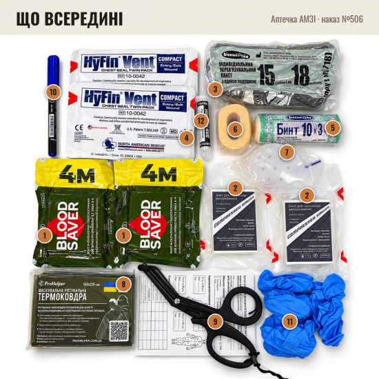 Тактична аптечка АМЗІ (IFAK) за наказом МО №506, без турнікетів