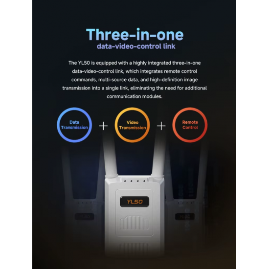 Двохдіапазонний FPV-передавач SKYDROID YL50 1.4G 2.4G