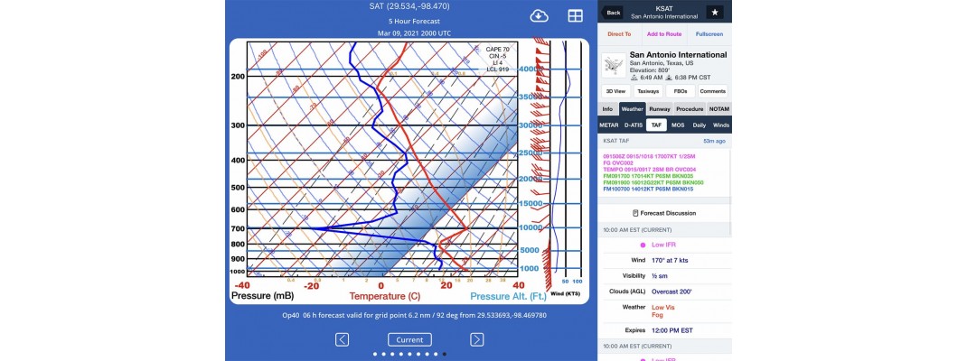 Приложение SkewTLogPro: инструмент для изучения погоды перед полетом