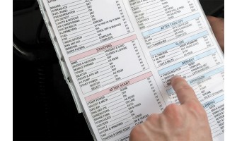 Контрольные