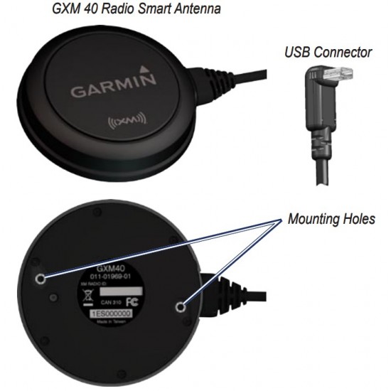 Антена Garmin GXM 40