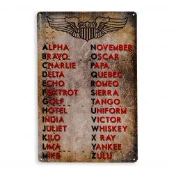 Знак авиационный International Phonetic Alphabet Metal Sign металлический Знак авиационный International Phonetic Alphabet Metal Sign металлический