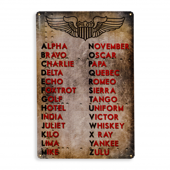 Знак авиационный International Phonetic Alphabet Metal Sign металлический
