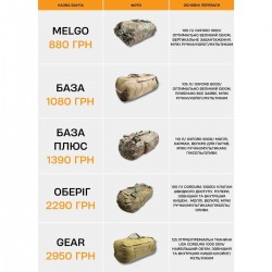 Tactical baul bag   100 liters with a carabiner, multicam Tactical baul bag   100 liters with a carabiner, multicam