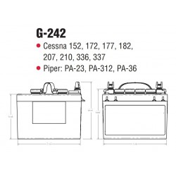 Авіаційний акумулятор Gill G-242 24V Авіаційний акумулятор Gill G-242 24V