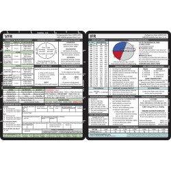 Довідкова карта Backseat Pilot VFR & IFR Reference Card