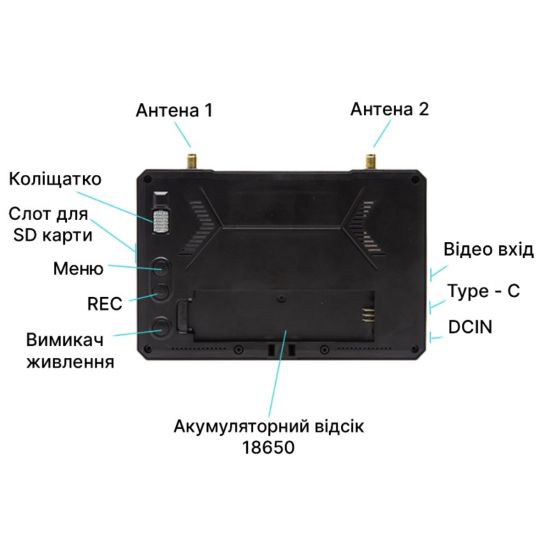 SKYZONE MF5 DVR 5.8GHz 48 Channel 5 Inch FPV Monitor