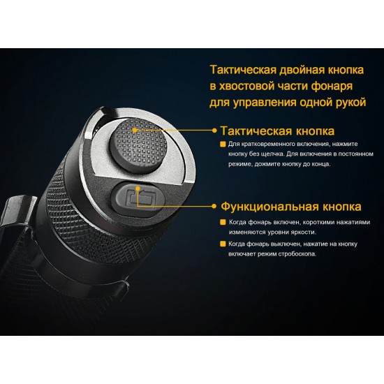 Ліхтар ручний Fenix TK25RB