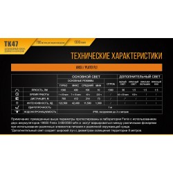 Ліхтар ручний Fenix TK47 Ліхтар ручний Fenix TK47