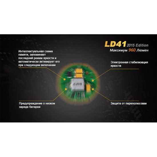 Ліхтар ручний Fenix LD41 XM-L2 U2 2015