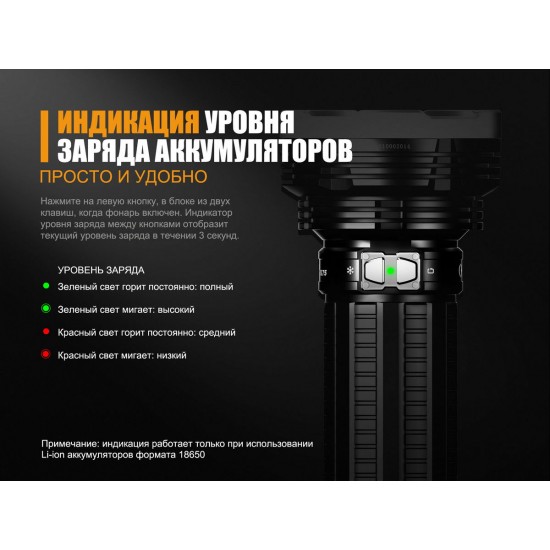 Ліхтар ручний Fenix TK75 2018 Cree XHP35 HI