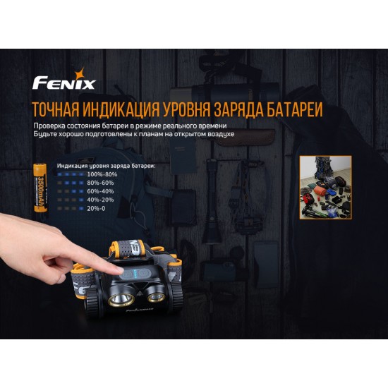 Налобний  ліхтар Fenix HM65R+ліхтар ручний Fenix E01 V2.0 у подарунок