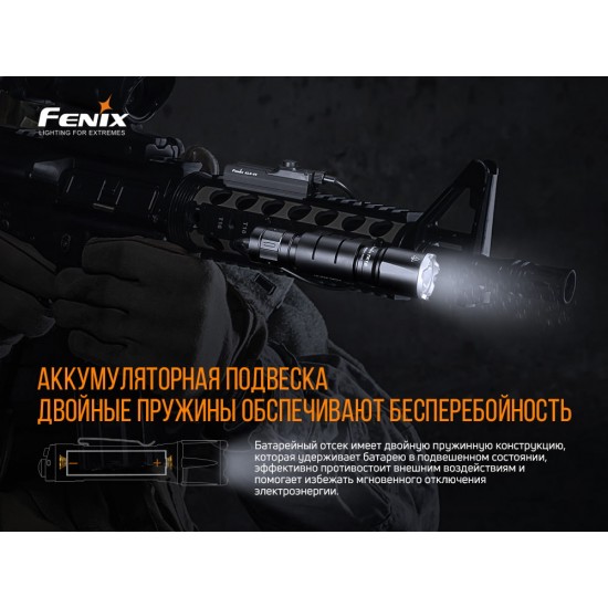 Ліхтар ручний Fenix TK16 V2.0