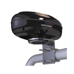 ASE Citadel Anti Piracy Solutions ASE Citadel Anti Piracy Solutions