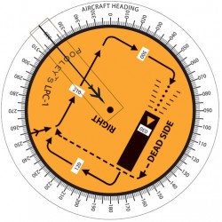Плоттер авіаційний Pooleys LPC-1 Landing Pattern Computer Плоттер авіаційний Pooleys LPC-1 Landing Pattern Computer