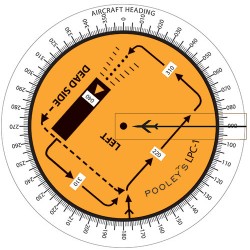 Плоттер авіаційний Pooleys LPC-1 Landing Pattern Computer Плоттер авіаційний Pooleys LPC-1 Landing Pattern Computer