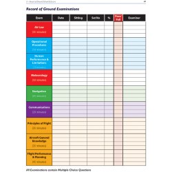 Книга авіаційна Pooleys EASA Part - FCL PPL ( A ) Syllabus and Student Record of Training