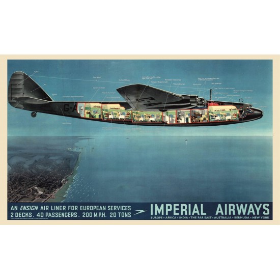 Вінтажні постери А3 "Фабрика паперових літачків"