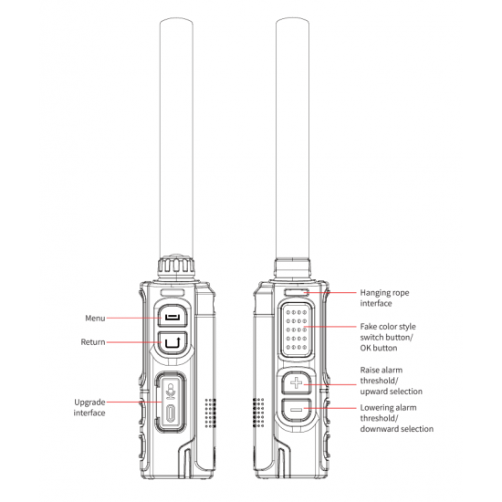 Skydroid S10 drone detector with 300MHz-6GHz operating range